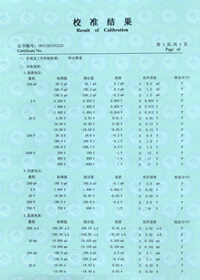 万用表校准结果页
