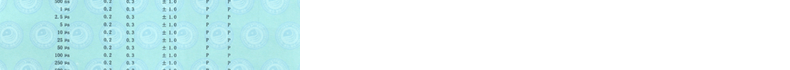 示波器校准结果5