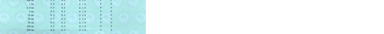 示波器校准结果6